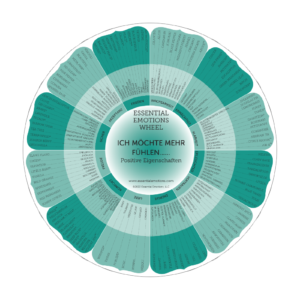 Essential Emotions Rad