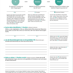 Abreissblock Arbeitsblatt Emotionaler Durchbruch